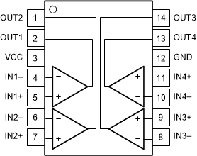 TLV4H290-SEP TLV4H290-SEP Pinout Diagram