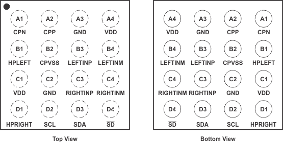 TPA6130A2 po_YZH_slos488.gif