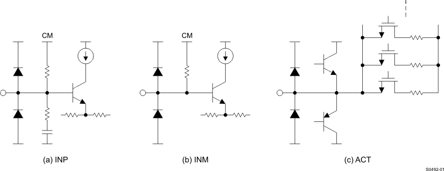 AFE5808A S0492-01_LOS688.gif