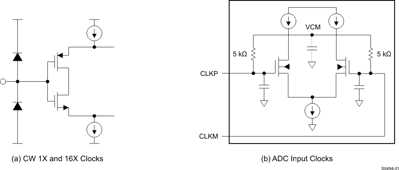AFE5808A S0494-01_LOS688.gif