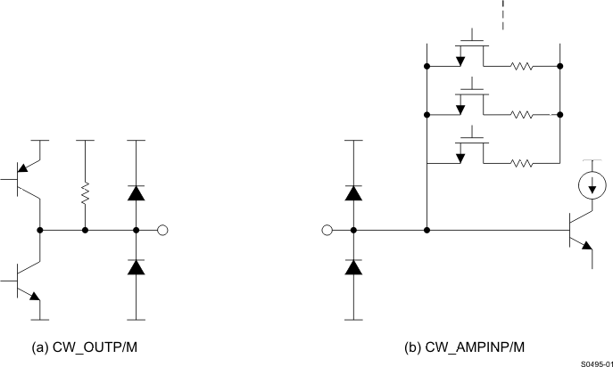 AFE5808A S0495-01_LOS688.gif