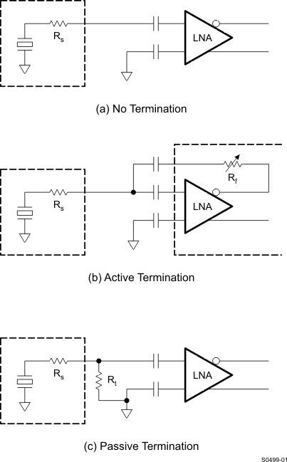 AFE5808A S0499-01_LOS688.gif