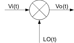 AFE5808A mix_bd_LOS688.gif
