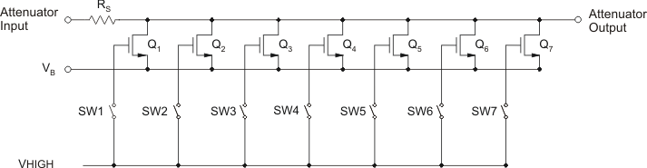 AFE5808A vcon_dig_sch_LOS688.gif