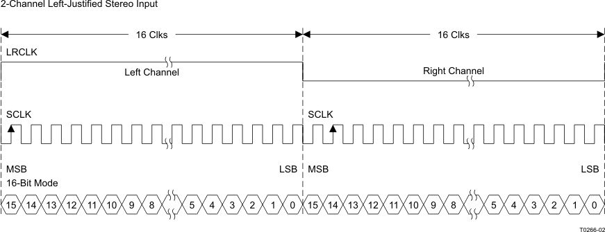 TAS5721 t0266-02_los549.gif