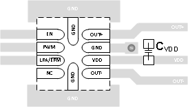 DRV2603 layout_rec_slos754.gif