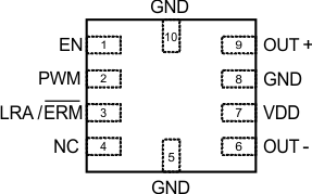 DRV2603 po_los754.gif