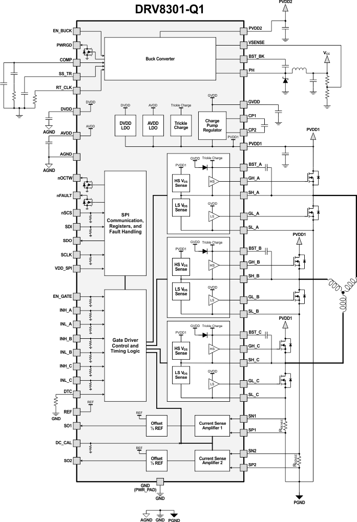 DRV8301-Q1 DRV8301-Q1 fbd_slos842.gif