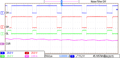 DRV8301-Q1 Gate Drive 80% Duty
Cycle DRV8301-Q1 wvfrm04_los719.png