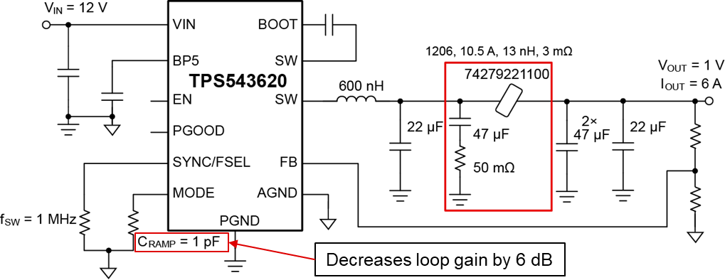  The TPS543620 EVM with a
                    ferrite bead second-stage filter.