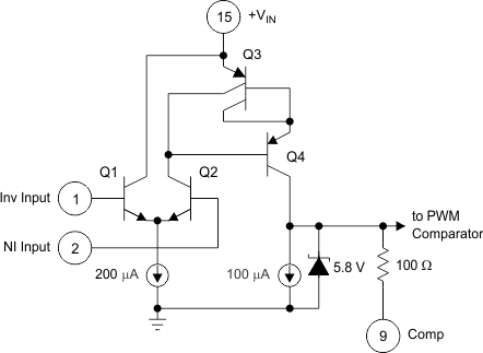 UC1525A UC1527A UC2525A UC2527A UC3525A UC3527A UC1525A_Error_Amplifier_SLUS191.gif