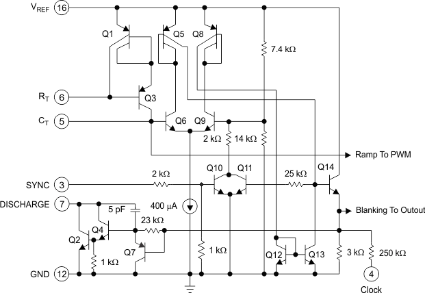 UC1525A UC1527A UC2525A UC2527A UC3525A UC3527A UC1525A_Oscillator_Schematic_SLUS191.gif