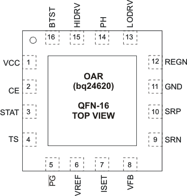 bq24620 po_lus893.gif