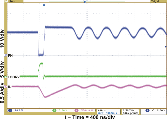 bq24630 duty_fresh_lus894.gif