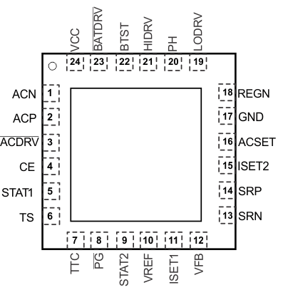 bq24618 bq24618 po_lusa55.gif