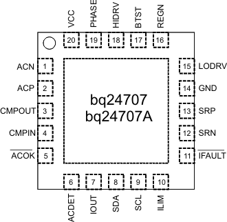 bq24707 bq24707A bq24707 bq24707A po_lusa78.gif
