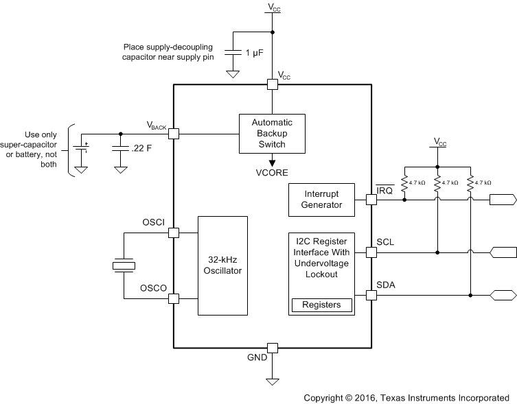 BQ32002 BW32003_BlockDiagram.gif