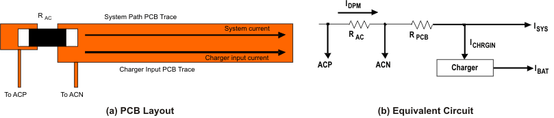 bq24735 PCB_layout_lusa79.gif