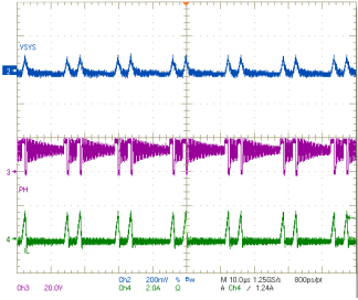 bq24715 fig7_pfm_mode_24715_lusbg3.gif