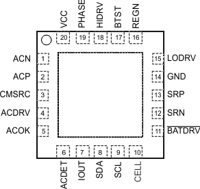 bq24715 pinout_lusbd1.gif