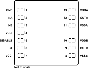 UCC21225A UCC21225A pin_SLUSCV6.gif