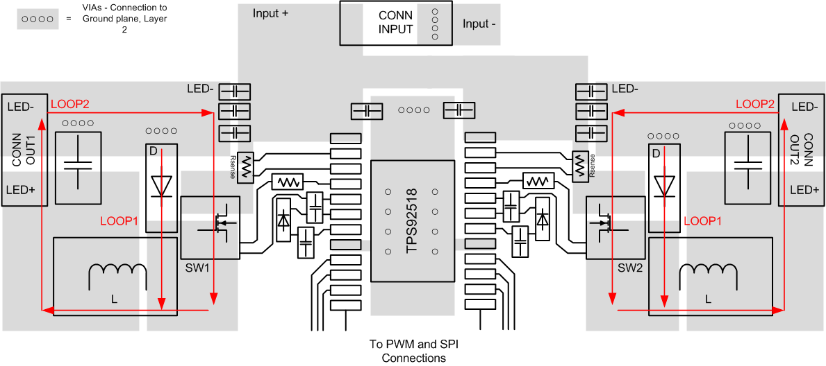 TPS92518-Q1 TPS92518_SampleLayout.gif