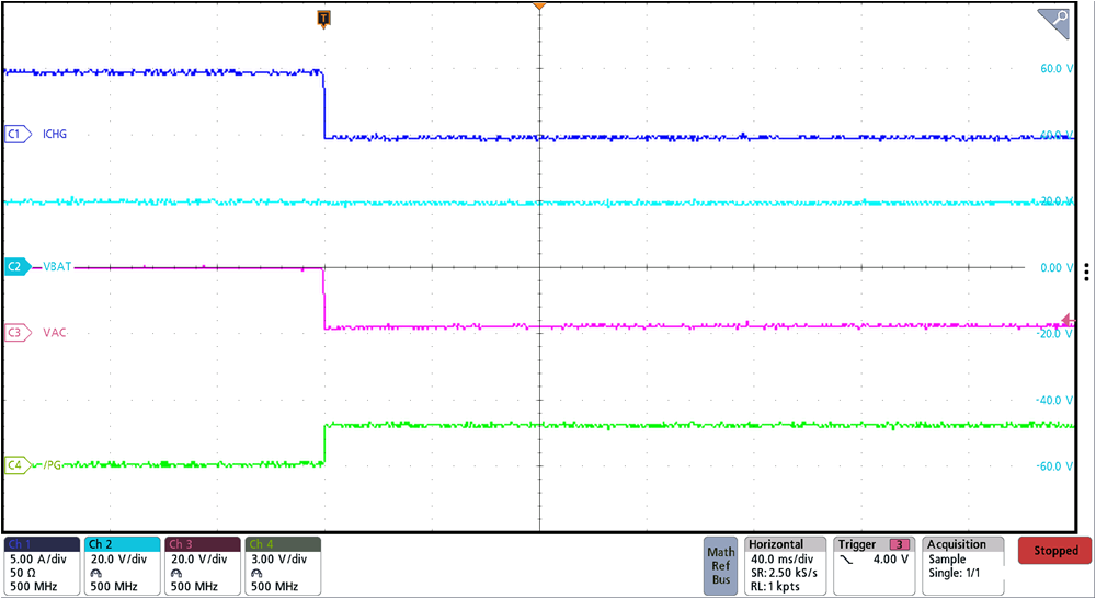 BQ25751 VAC Un-plug Power Down with 5-A ICHG