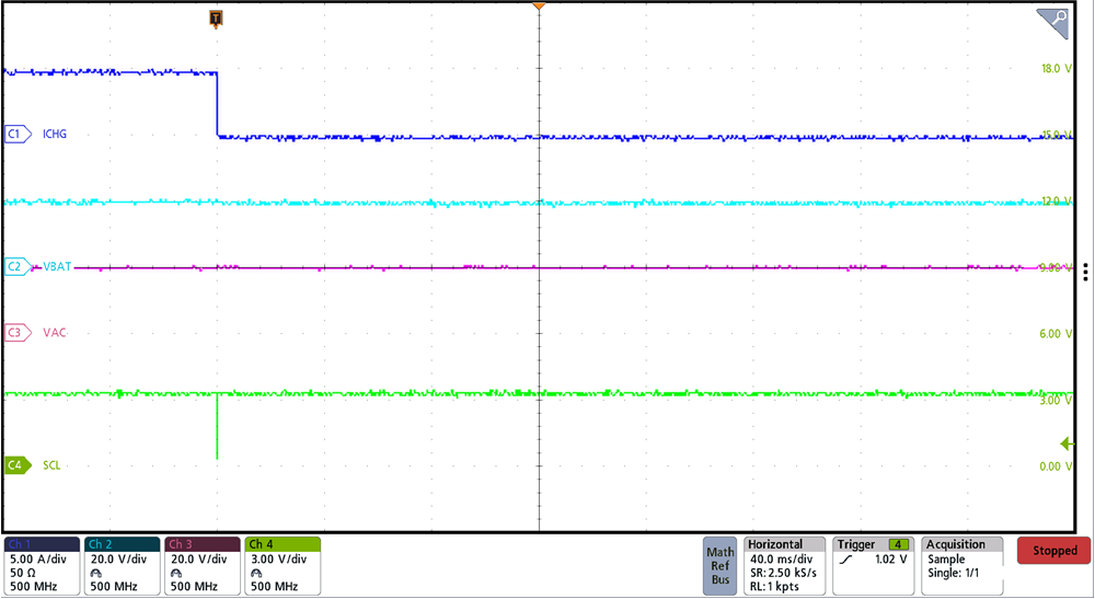 BQ25751 Charge Disable via I2C with 5-A
                        ICHG