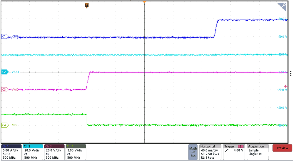 BQ25751 VAC Plug-In Power Up with 5-A ICHG