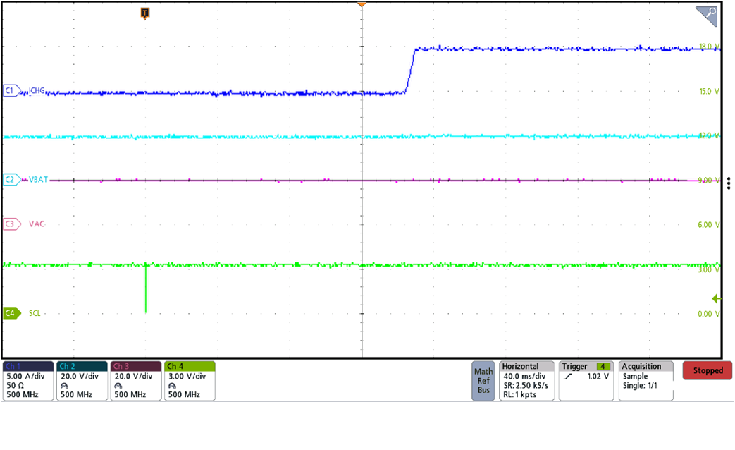 BQ25751 Charge Enable via I2C with 5-A
                        ICHG