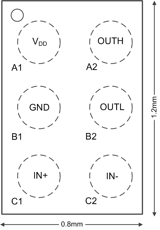 LMG1020-Q1 YBV
                        Package6-Ball WCSP Top View