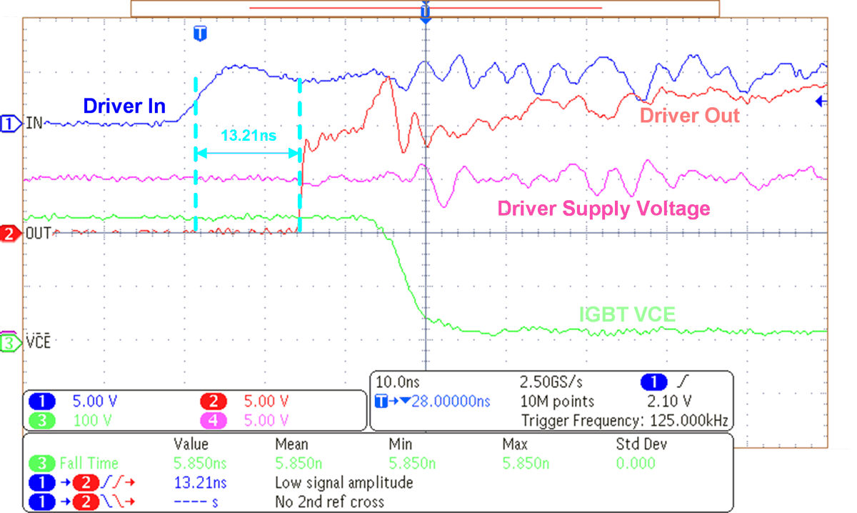 UCC27624V-Q1 Turn-On Propagation Delay Waveform UCC27624V-Q1 Turn-On Propagation Delay Waveform