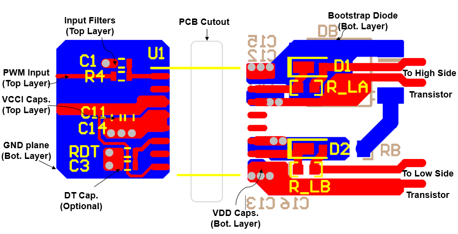 UCC21351-Q1 Layout
          Example