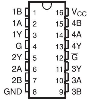  SN55LVRA4-SEP Pinout
                        Diagram