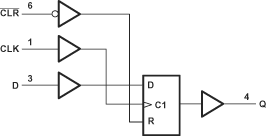  Functional Block Diagram of the SN54SC1G175-SEP