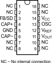 LT1054 po_dw_pack_slvs033.gif