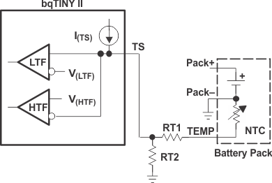 TPS65010 ai_TSpin_thr_lvs149.gif