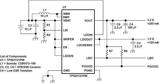 TPS61120 TPS61121 TPS61122 MX_OP_SCH_LVS427.gif