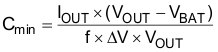 TPS61020 TPS61024 TPS61025 TPS61026 TPS61027 TPS61028 TPS61029 TPS61020 TPS61024 TPS61025 TPS61026 TPS61027 TPS61028 TPS61029 Q_CMIN_lvs451.gif