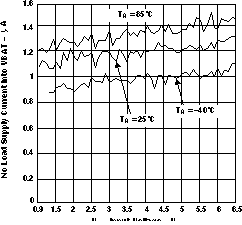 TPS61020 TPS61024 TPS61025 TPS61026 TPS61027 TPS61028 TPS61029 nl_vbat_vi_lvs451.gif