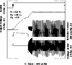 TPS61070 TPS61071 TPS61072 TPS61073 start50v_70_lvs510.gif