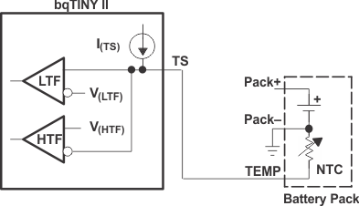 TPS65013 ai_TSpin_Con_lvs149.gif