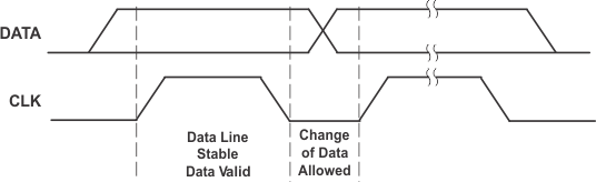 TPS65013 ai_bit_lvs149.gif