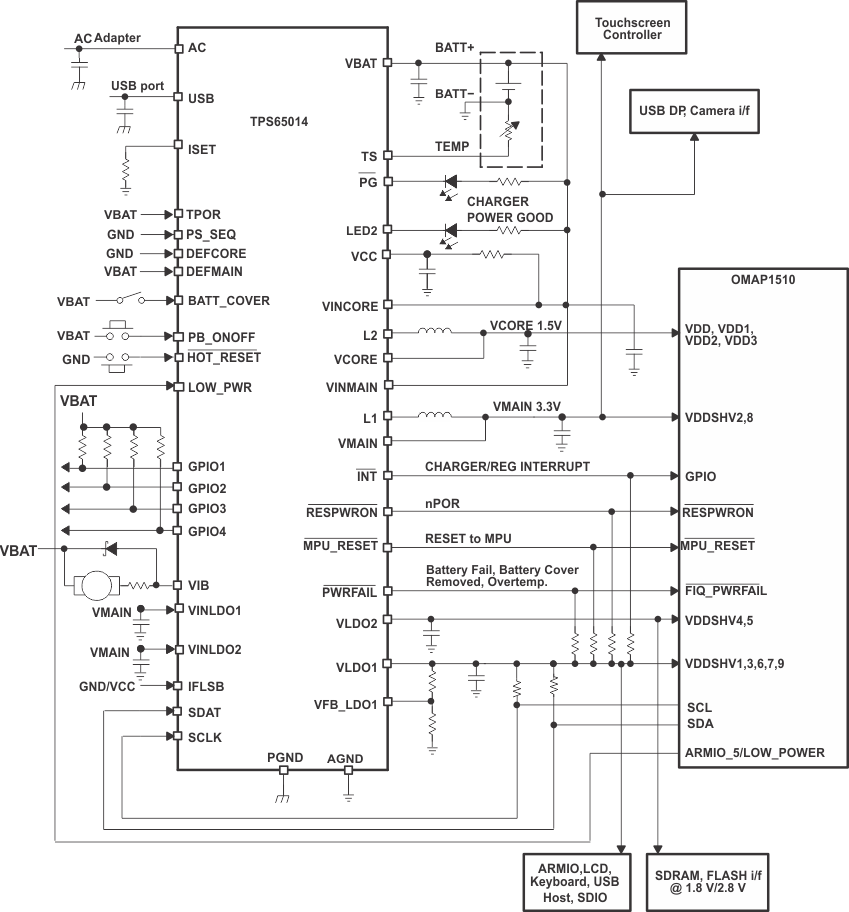 TPS65014 ai_LP_typcir_lvs551.gif