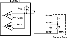 TPS65014 ai_TSpin_Con_lvs551.gif