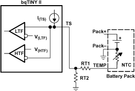 TPS65014 ai_TSpin_thr_lvs551.gif