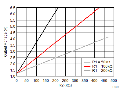 TL5209 D001_TL5209.gif