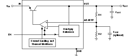 TL5209 fbd_ln_adj_lvs581.gif
