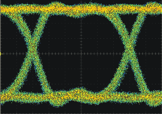 TPD12S521 eyediawo_lvs639.gif