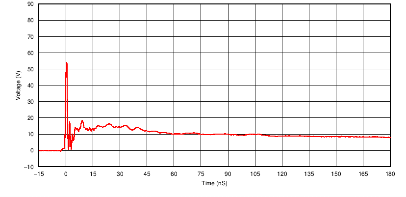 TPD12S520 C001_slvs640.png